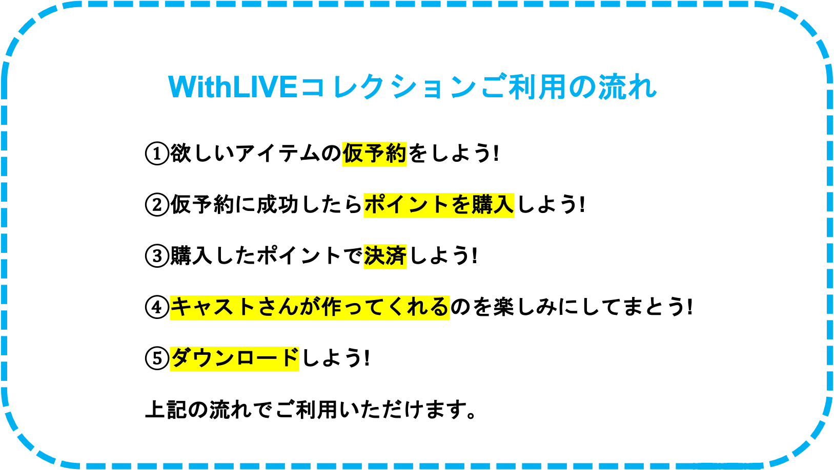 WithLIVEコレクションのご利用方法 – WithLIVE カスタマー